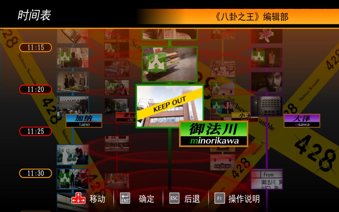 非常困难 1