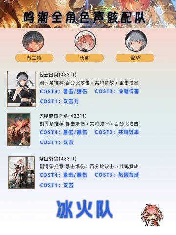 【鸣潮2.3版本】全角色声骸配队