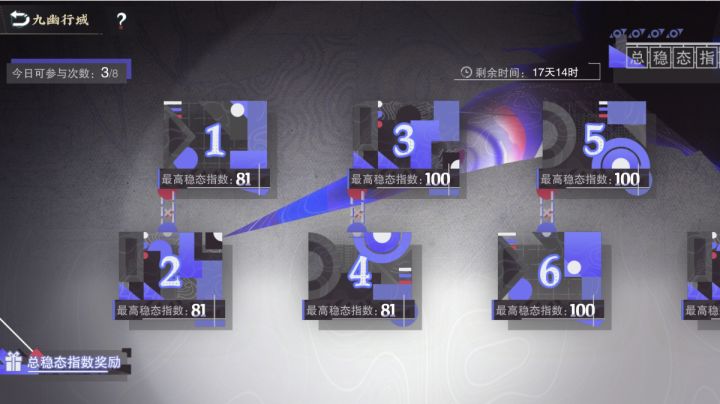 九幽行域纯借战一二关40难度攻略截图