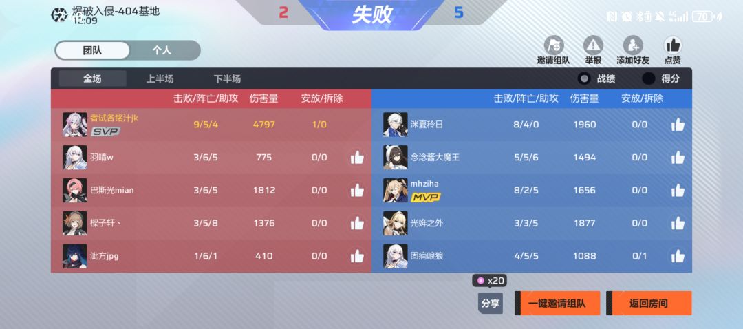 构思匹配机制 2