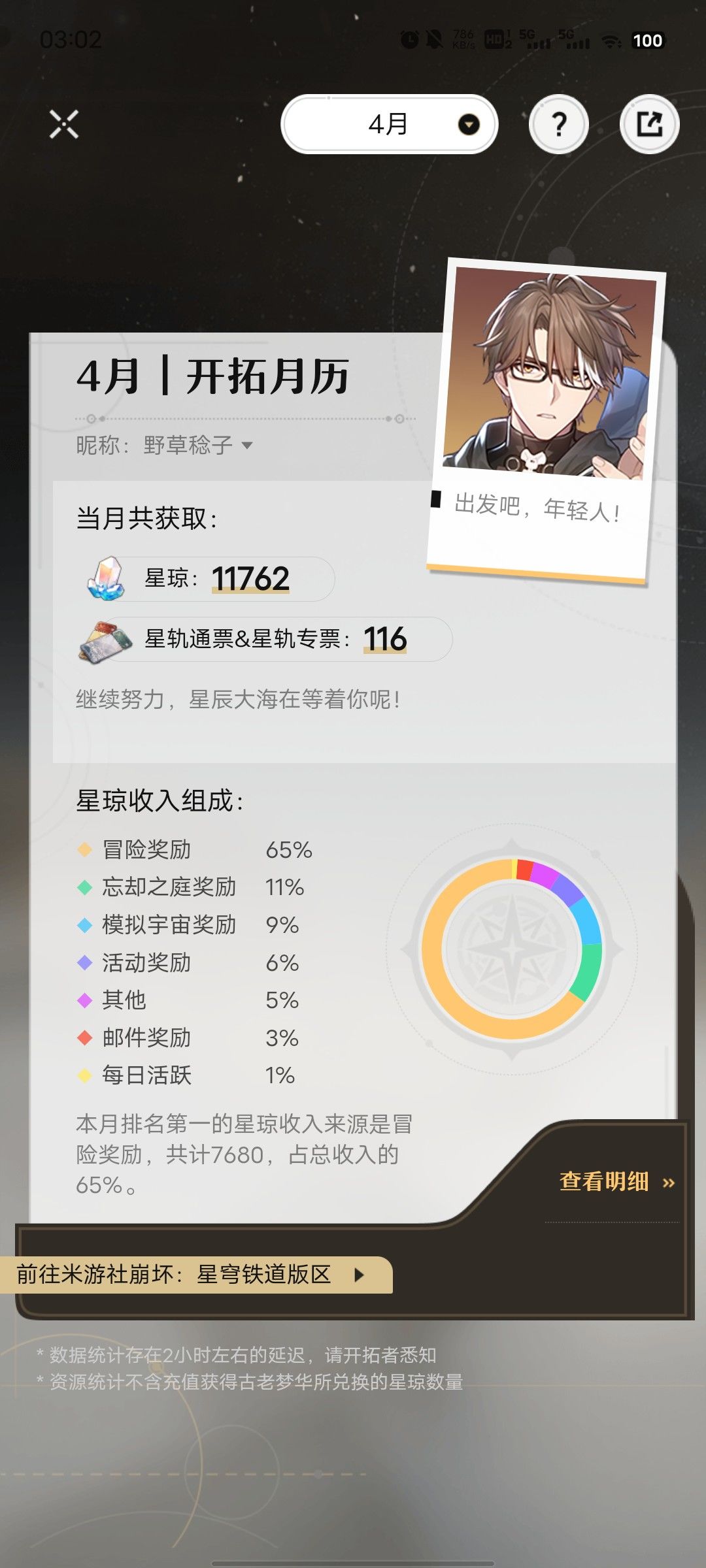 来吧 圣雄肝帝们(请注意,本人零氪) 2