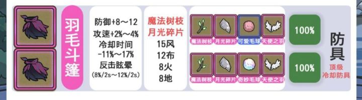 这两个配方有什么区别吗?截图