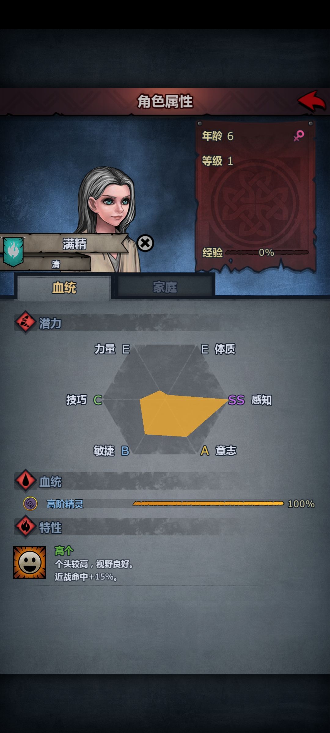 特性 1