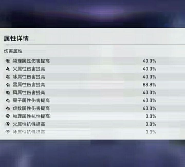 别人的6+5卡芙卡,为什么会属性平均成这个样子?截图