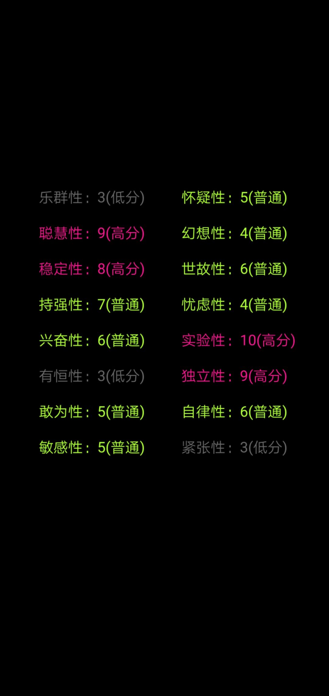 学生党测了两年了 2
