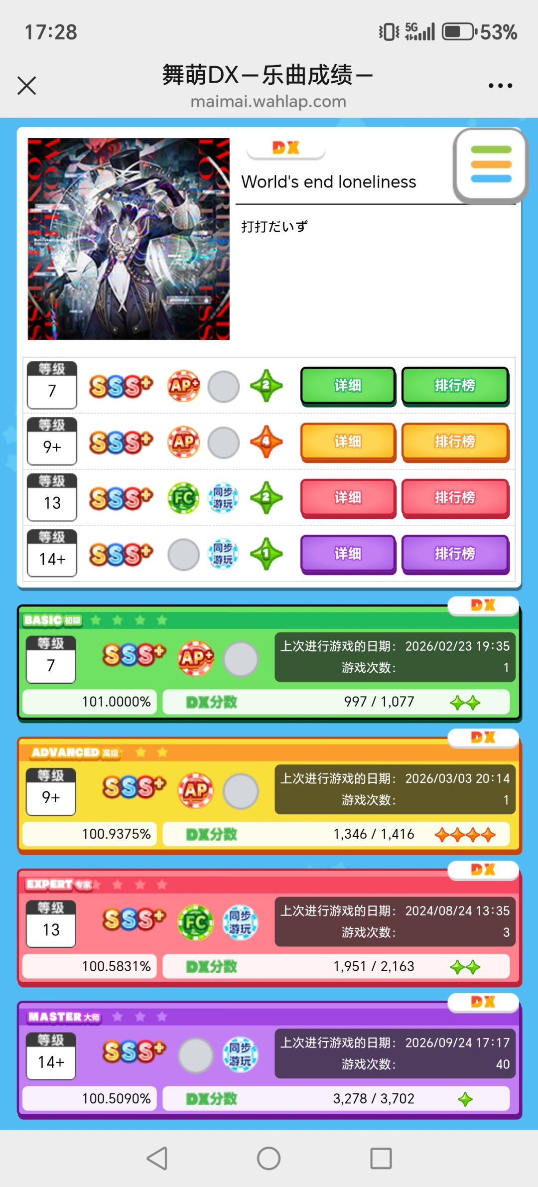世终孤独 sss+ 2