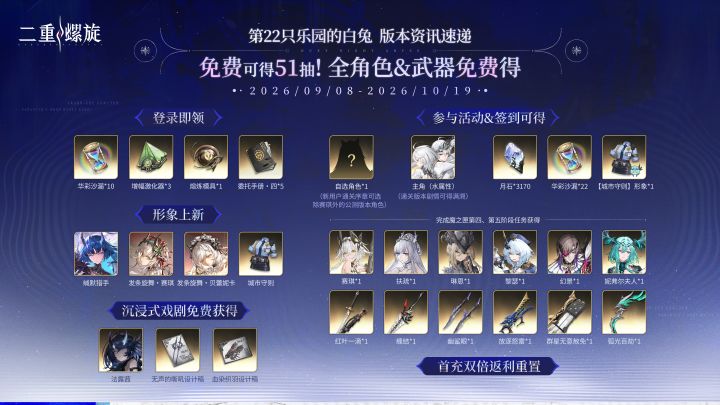 《二重螺旋》全新版本「第22只乐园的白兔」正式开启！截图