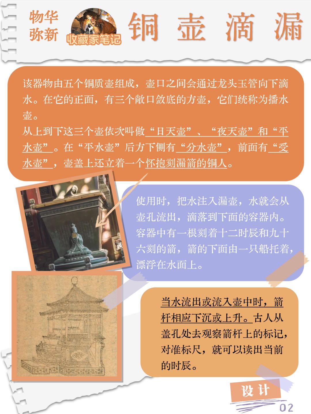 「🔶铜壶滴漏千字考据」|铜器里流淌的时间 2