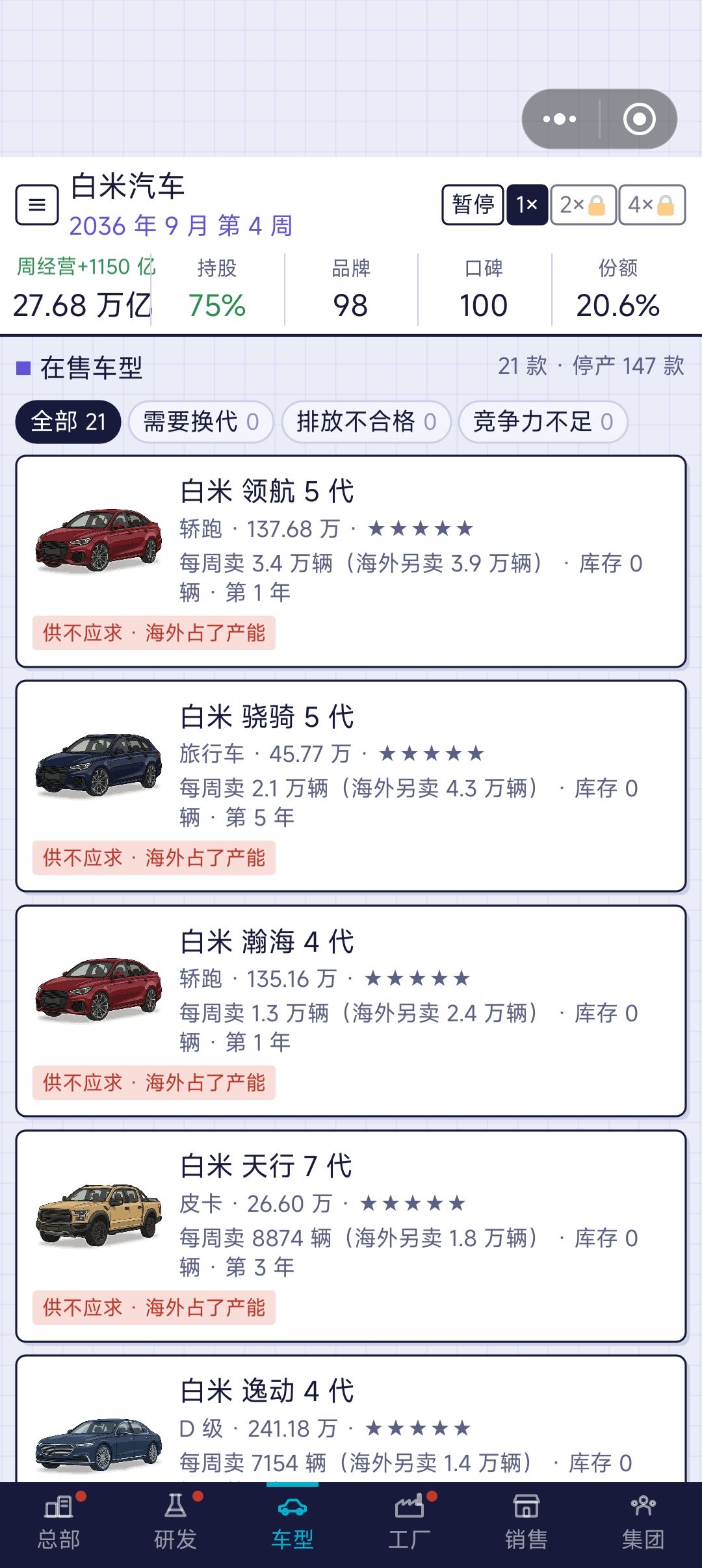 玩了一天终于上岸了 3