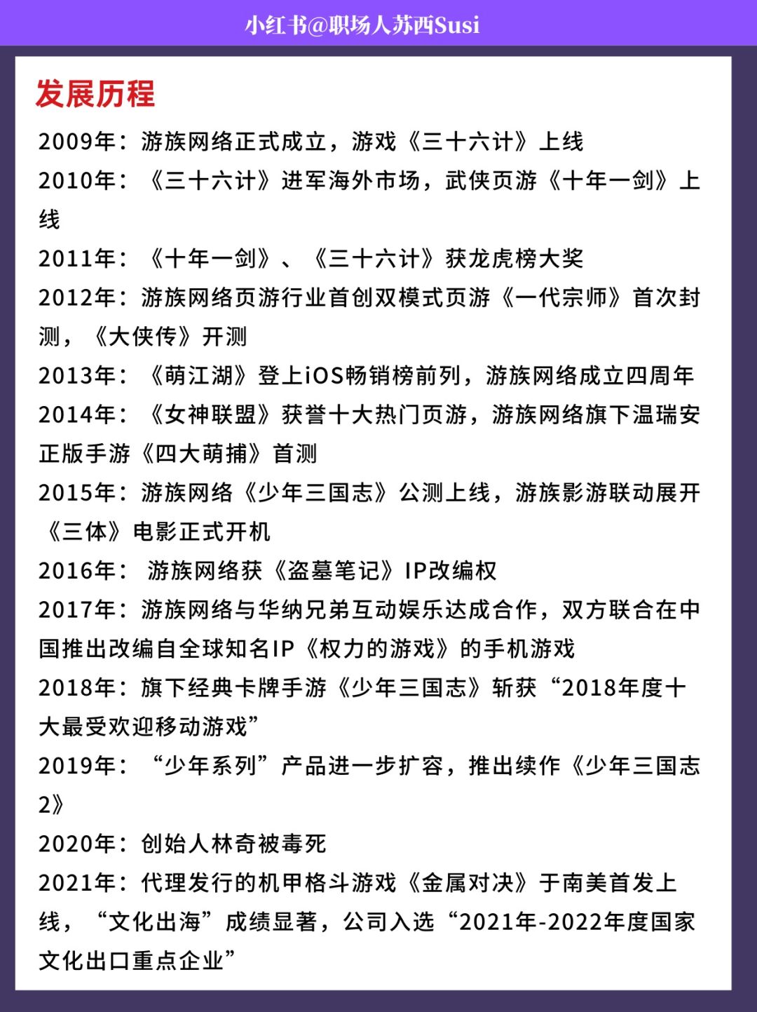 游族网络|100家游戏公司盘点(34/100) 2