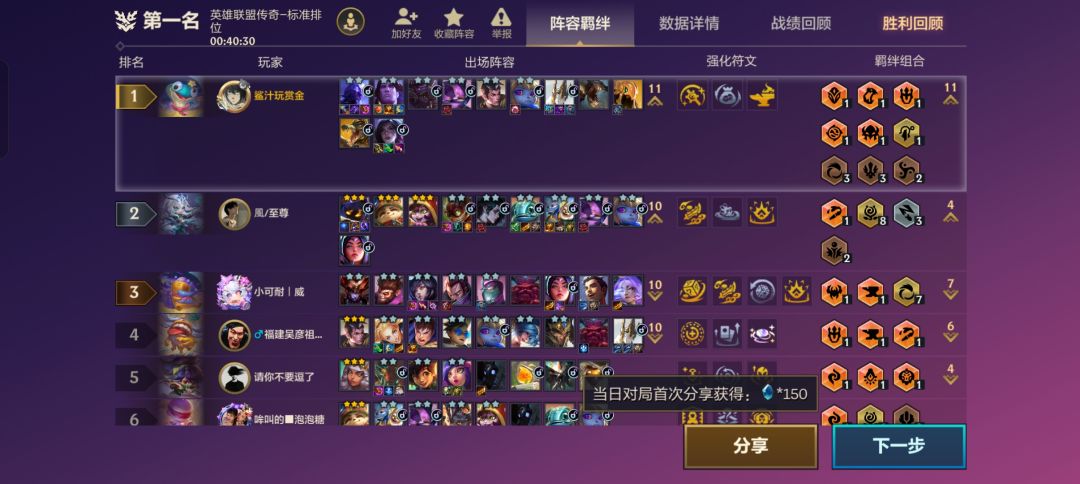 三星小法没干过护臂瑞兹,别睡起来哭 1