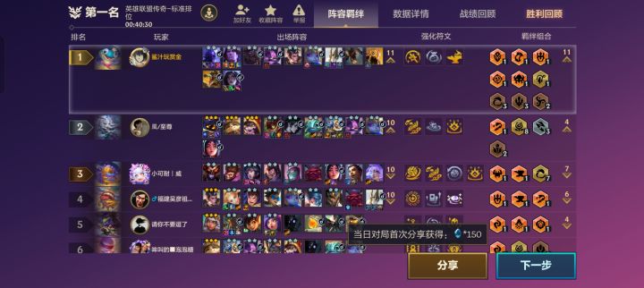 三星小法没干过护臂瑞兹,别睡起来哭截图
