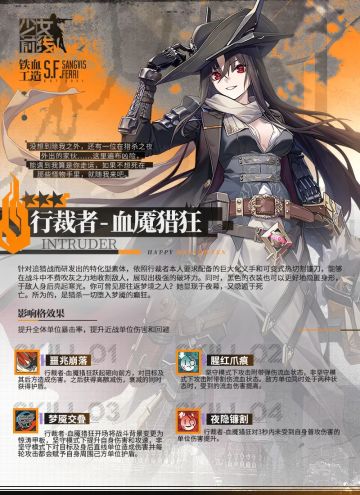 新融合势力万圣行裁者即将上线（MP5被我吃了！）