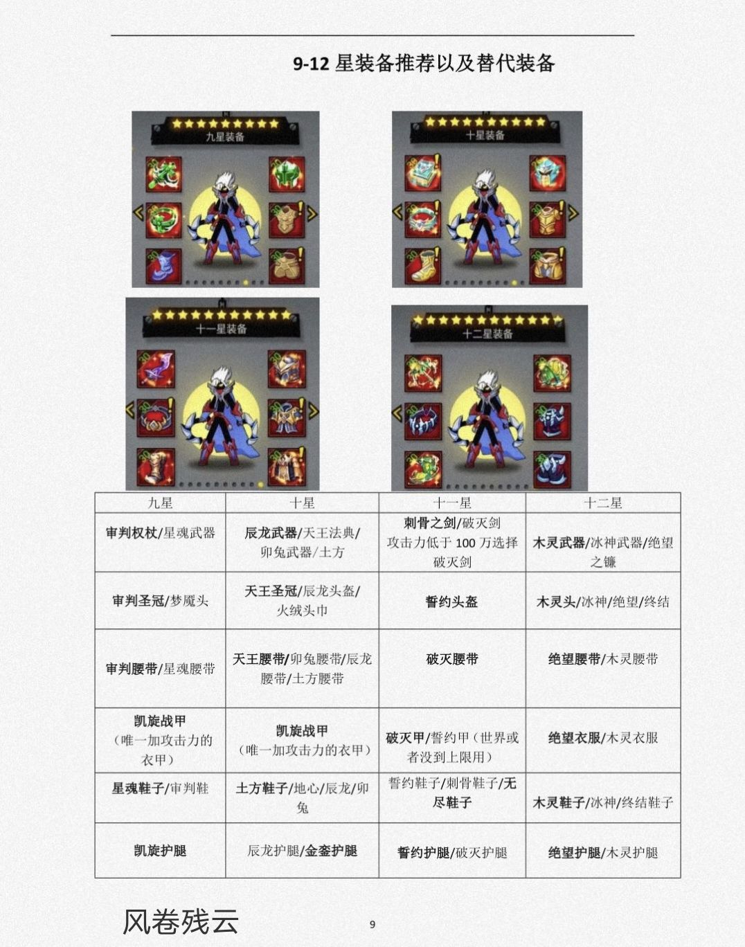 火柴人联盟2-萌新指导与攻略 3