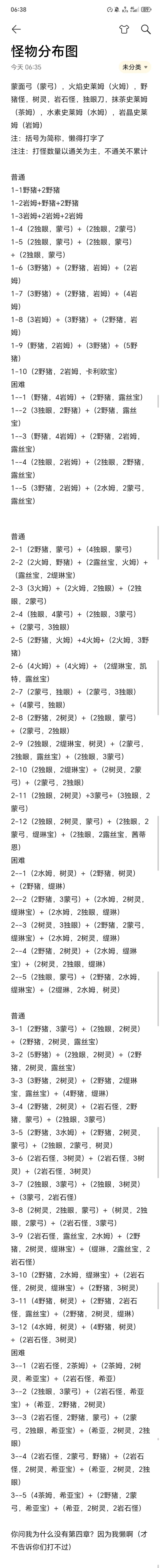 怪物分布图截图
