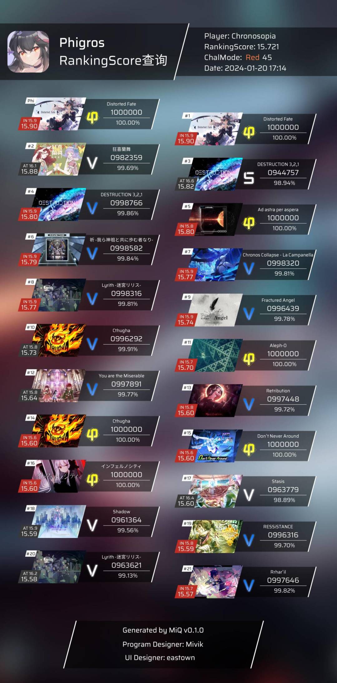 来点锐评( 1