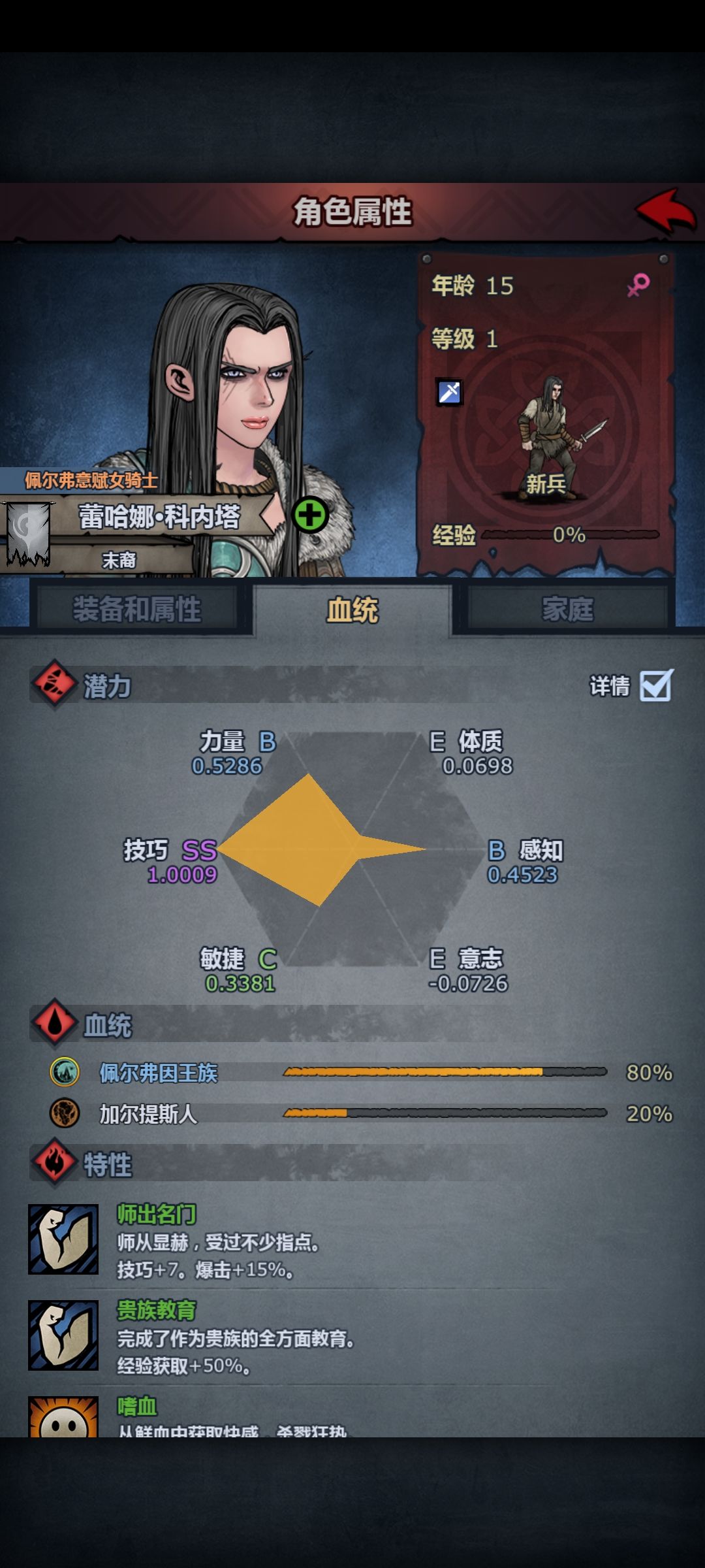 这个能玩屠弓的话怎么养 1
