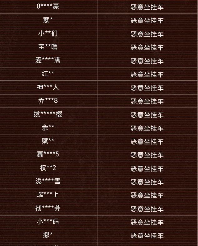 失控进化重拳出击坏家伙,坐挂车成重灾区! 3