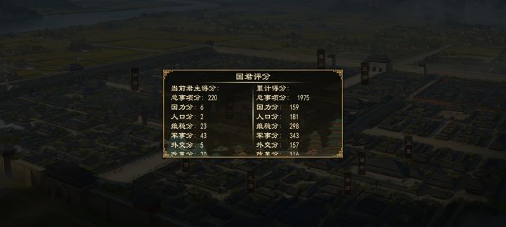 以前觉得改革分是后期最难涨的，但改主流还是有办法涨，现在这人口分我现在是真没办法涨，基本每个城市都超上限挺多了，能不能改一下，不要根据总人口增长来涨分，改成根据出生人口多少来涨分[表情_微笑]截图