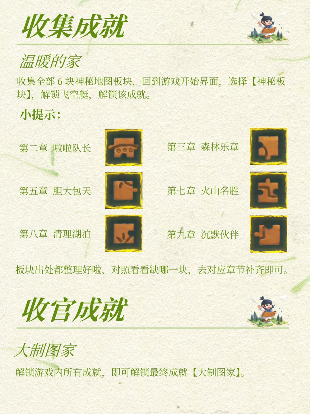 无尽旅图|全成就查漏手册💯解锁大制图家 10