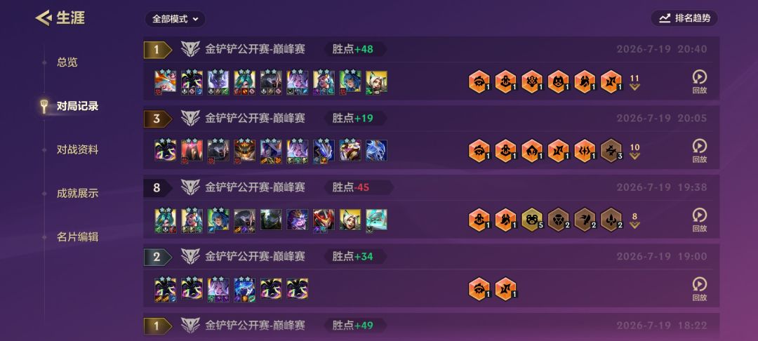 这一个下午没白打 3