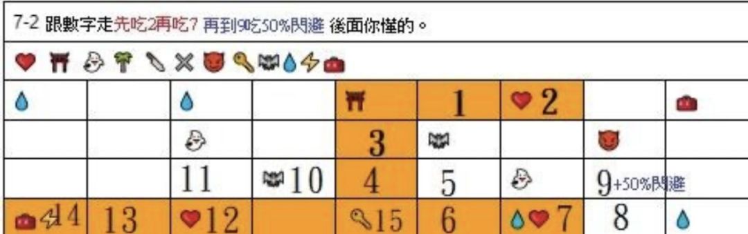 迷思地宫第七章图片,更新7-1图片错误 3