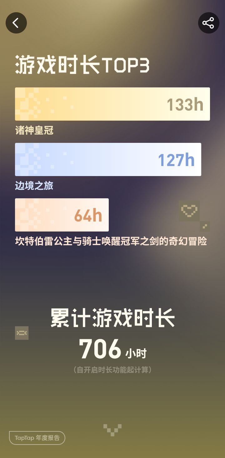 复活吧,我的爱人! 2