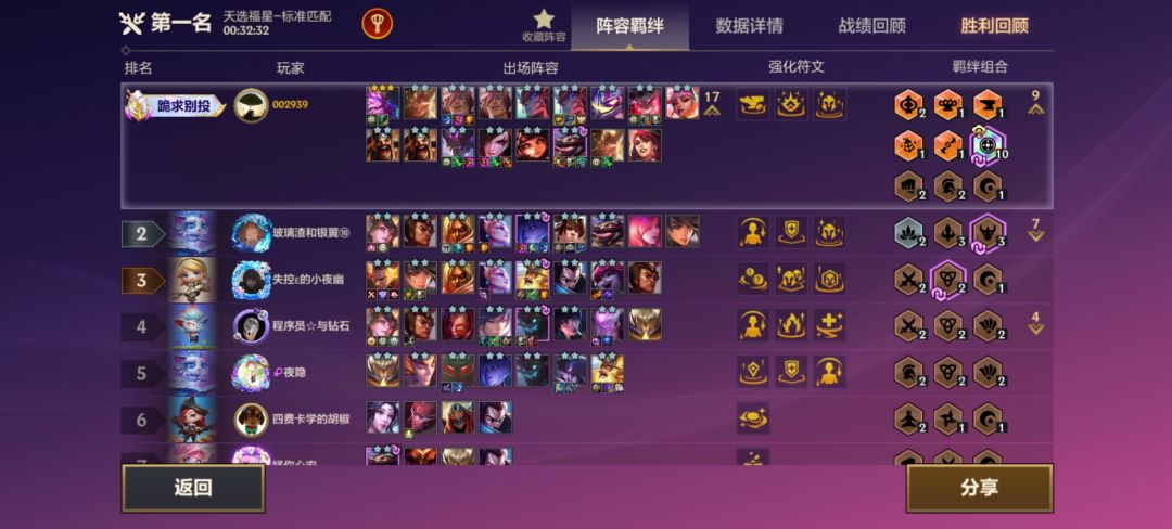 十福星 1