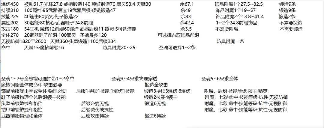 来看我胡写截图