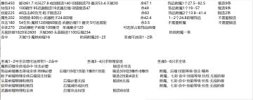 来看我胡写