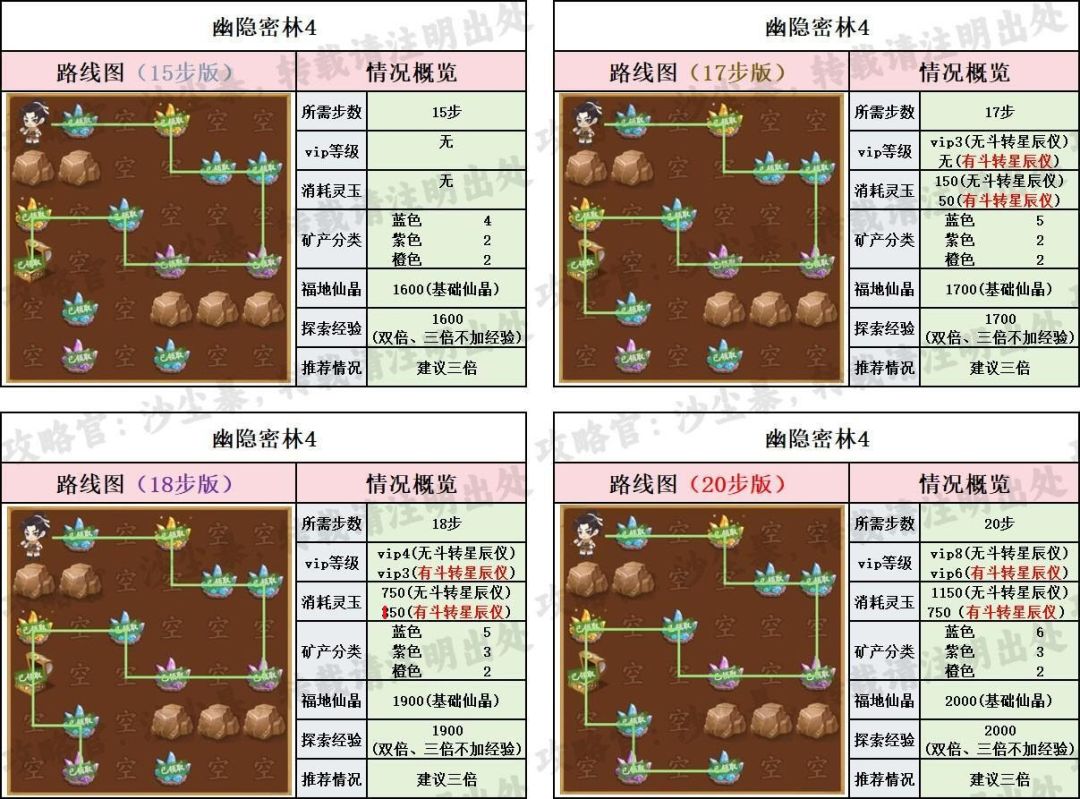 【仙宝路线+资源】幽影密林 4