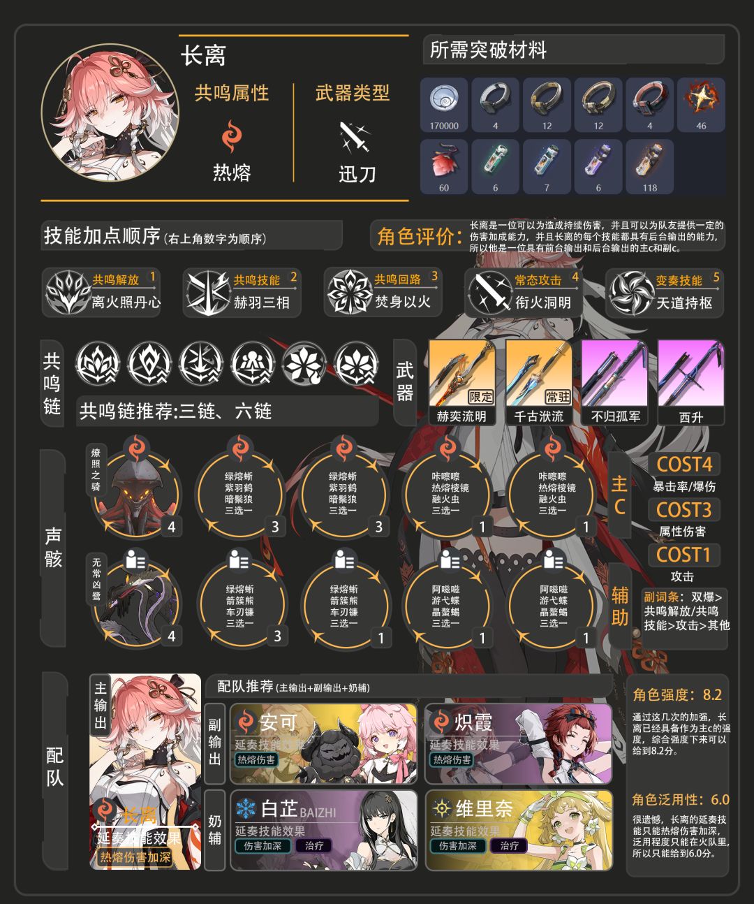 都是0命,1+1的情况 1