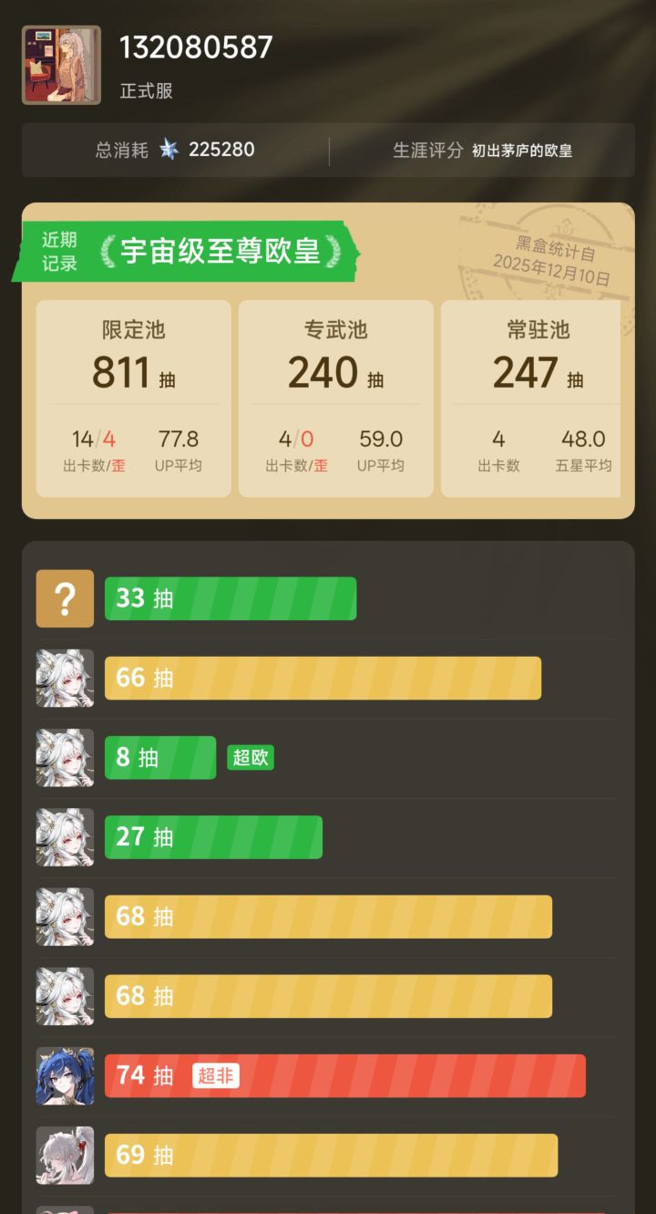 有必要抽6命吗，求建议截图
