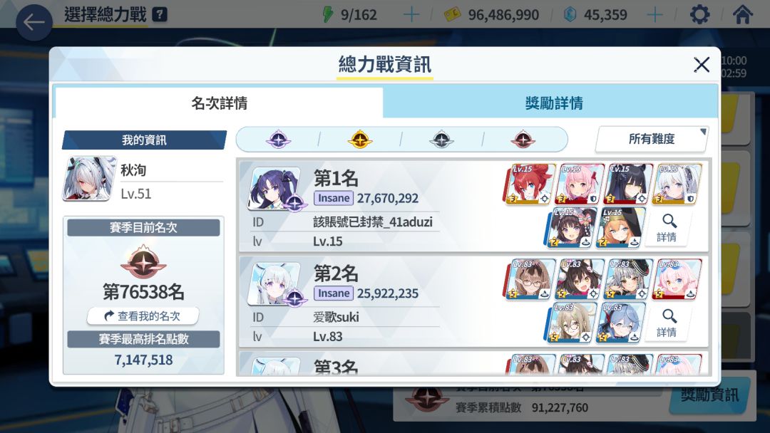 终于打到一次第一 2