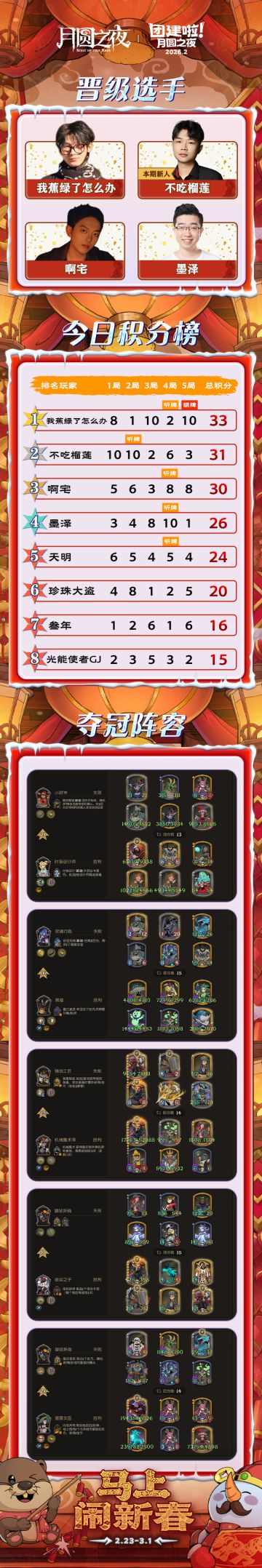 2月主播团建赛 Day1: