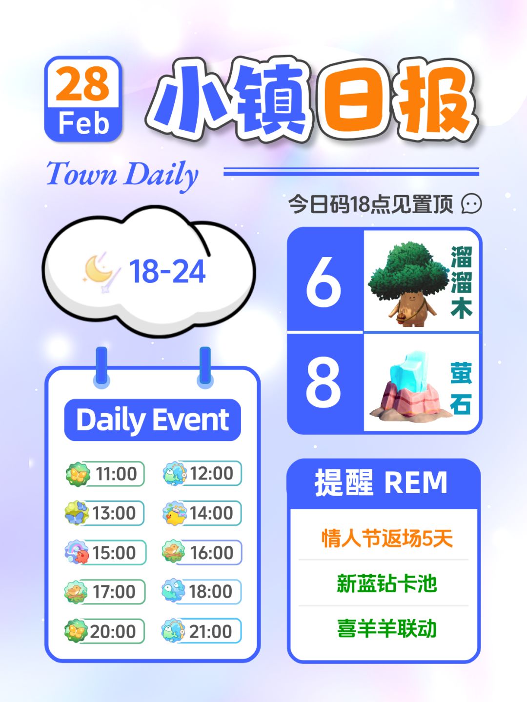 2月28日小镇日报溜溜木萤石 兑换码 每日更截图