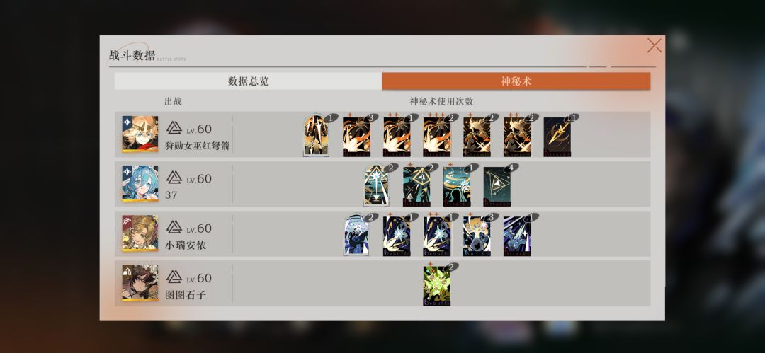 3t,2000w,还有人类吗 3