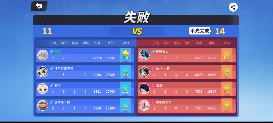 普通玩家的出路在哪里 1