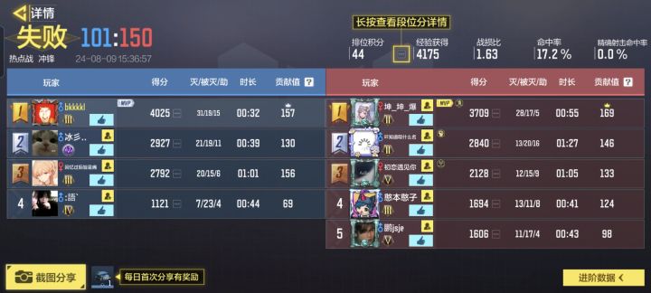 五把里只赢一把截图