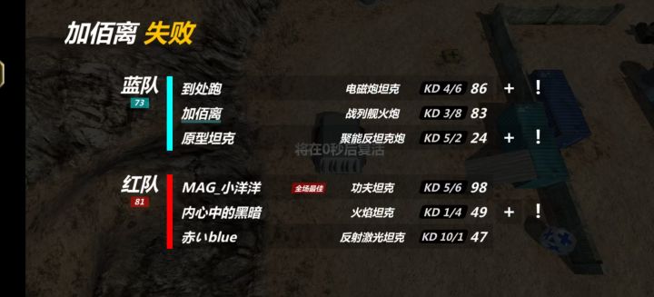 昨晚强度那么高吗？各方大佬全让我遇上了截图