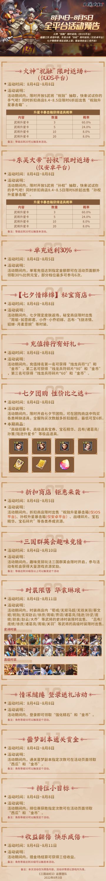 《三国战纪2》8月4日~8月5日全平台活动预告