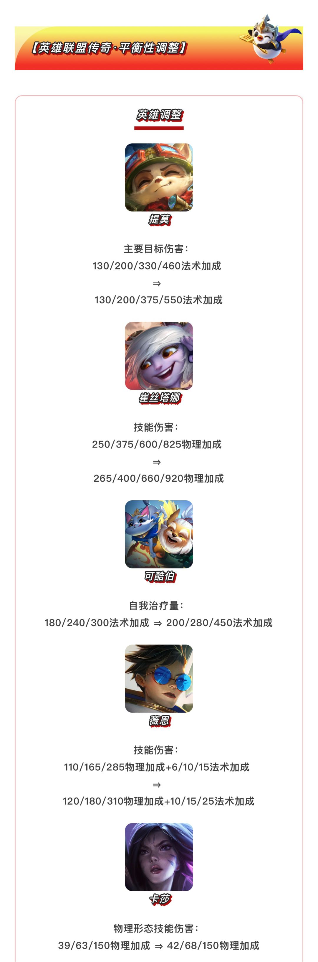 《金铲铲之战》16.7版本 3月19日更新公告 3