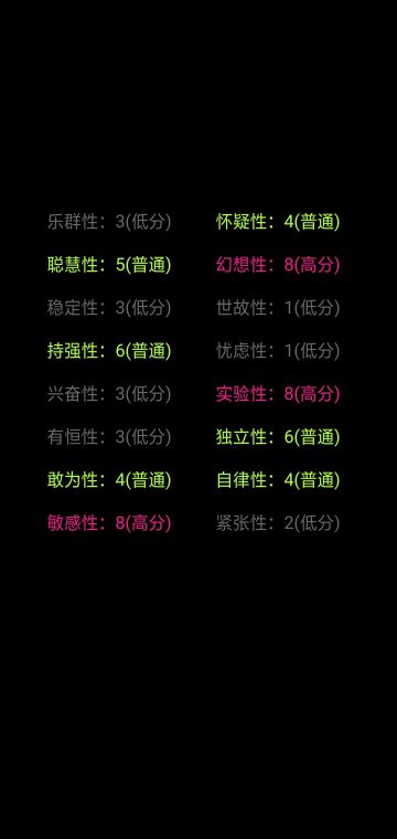 感觉大多很符合