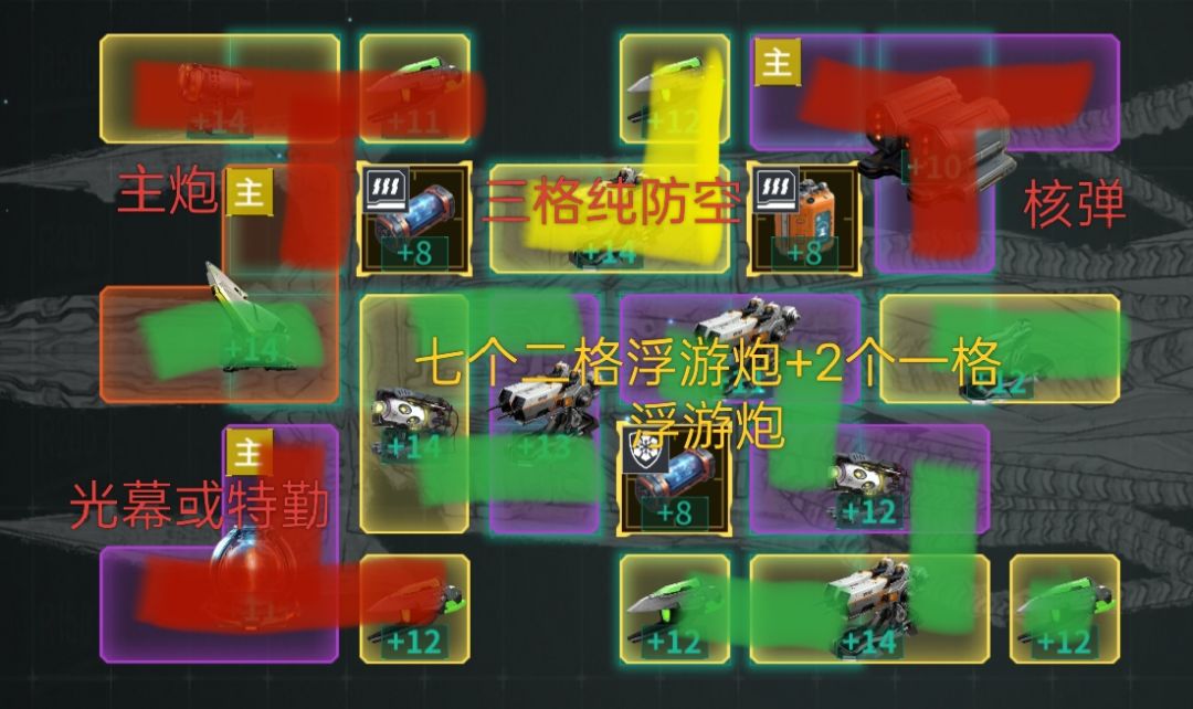 浮游炮专精的数列有前途吗 1