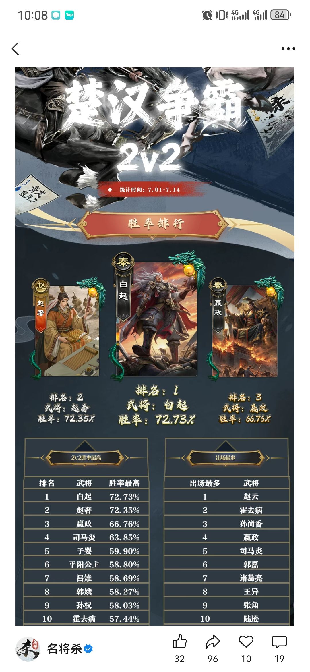 大号已被封禁,没办法,是这样的 2