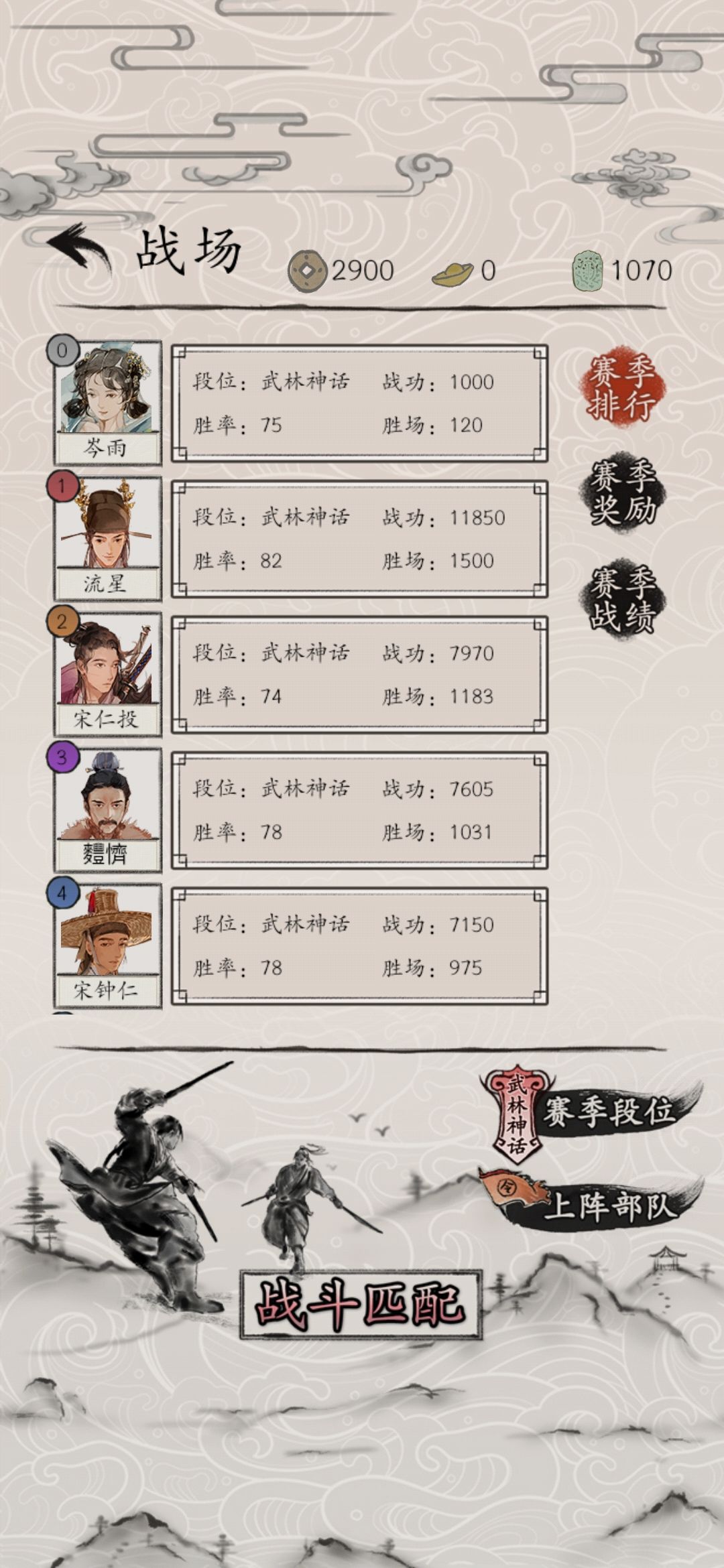 终于打上神话啦 1