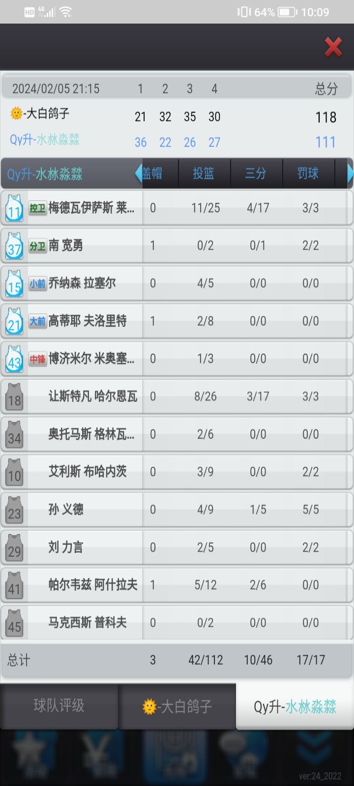 哥们真演我啊 3