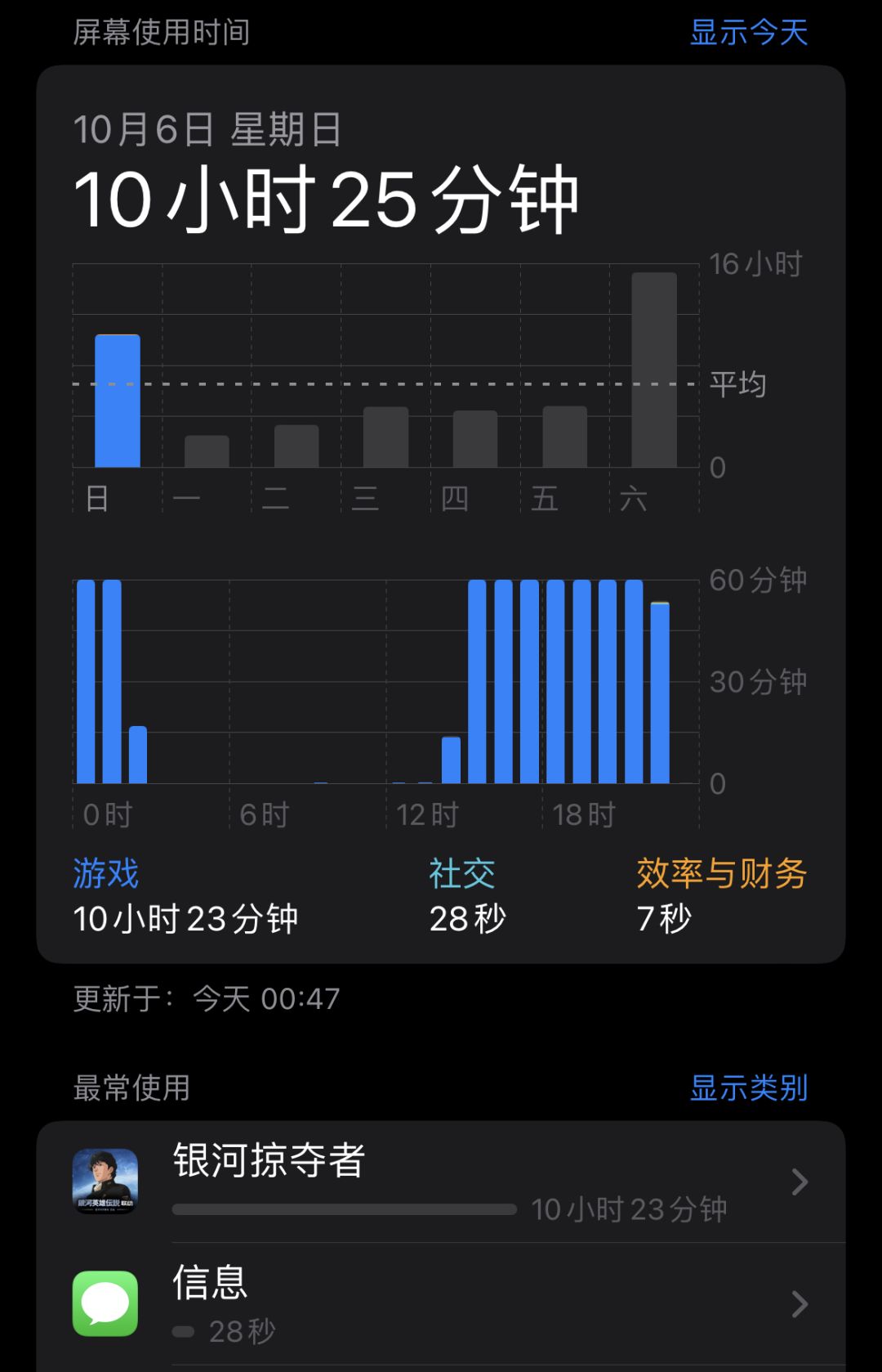 好玩爱玩(随机抽一评论发饮料) 1