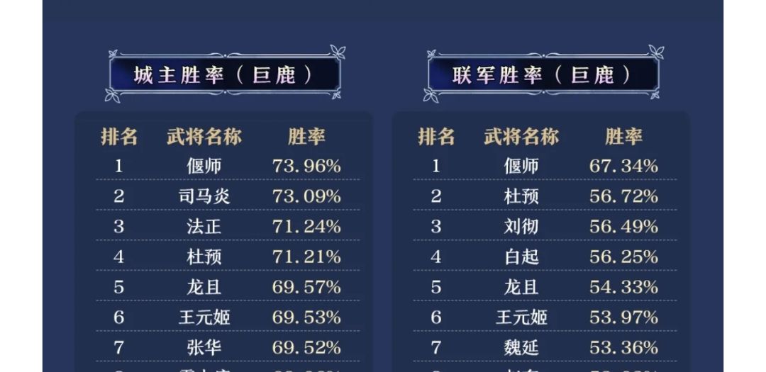 这就是偃师大人 2