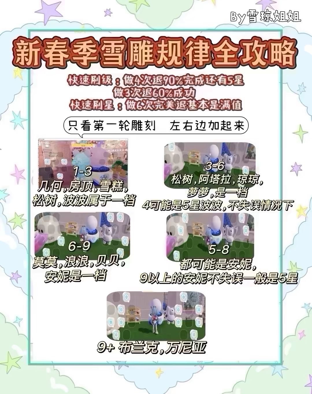 2.15心动小镇硬核资源，攻略总览 3